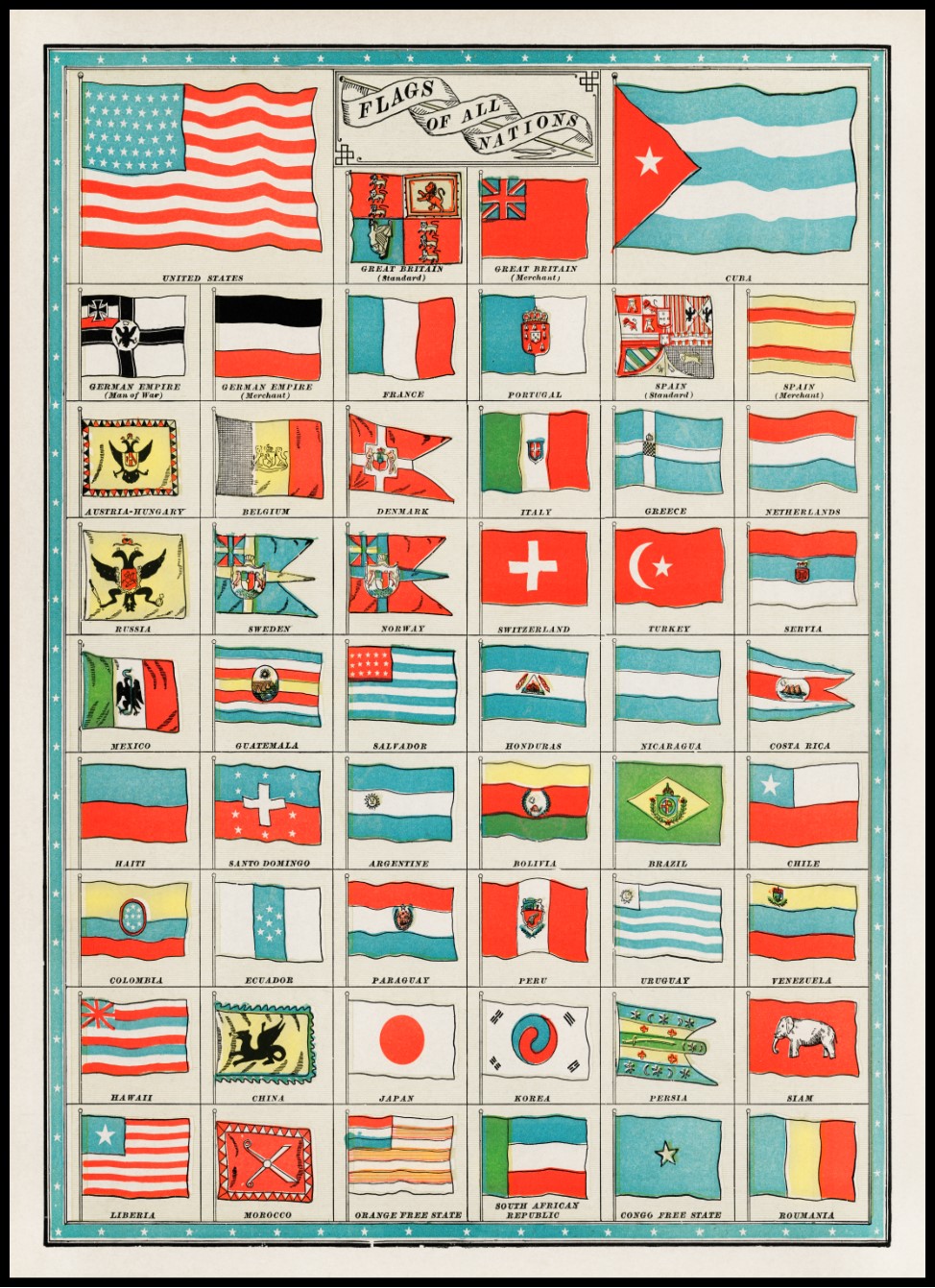 Flags U.S., Military,